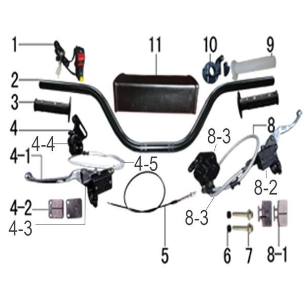 M2R 50R Handlebars 